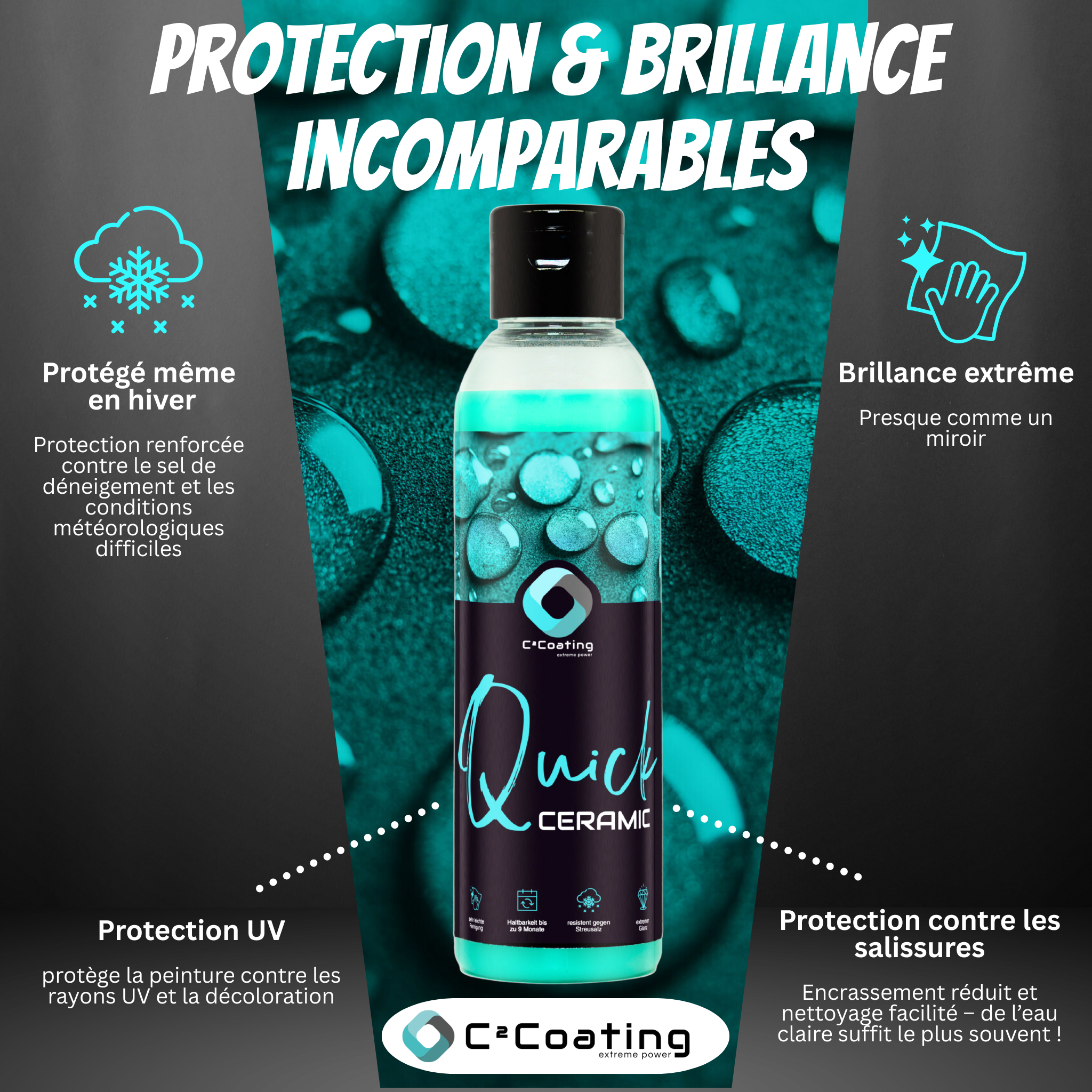 C²Coating Quick Ceramic – Revêtement Céramique Innovant pour Peinture
