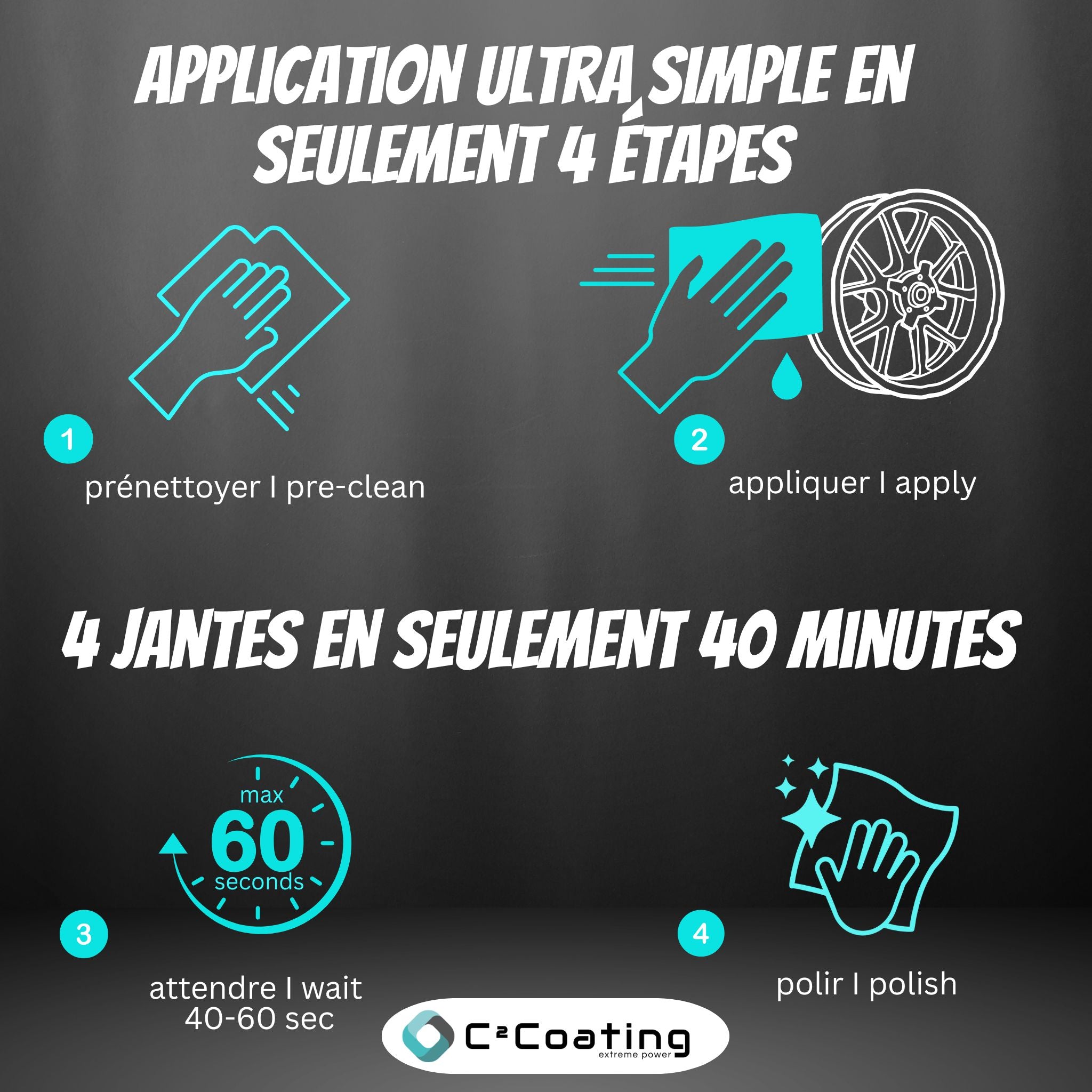 C²Coating Wheel Ceramic – Revêtement Céramique pour Jantes Protection longue durée, résistance à la chaleur et effet auto-nettoyant pour tous types de jantes (25 ml)